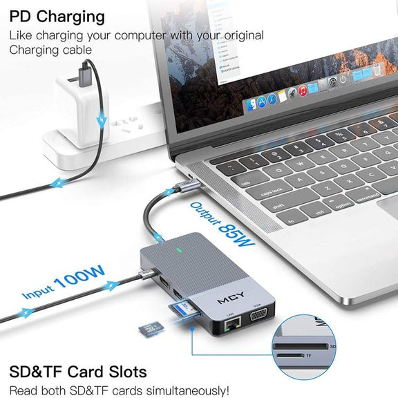 MCY 12-In-1 USB-C Hub With Triple Monitor Support (1000Mbps Lan+VGA+USB3.0/USB2.0+SD/TF+2 HDMI 4K 30Hz+85W PD���