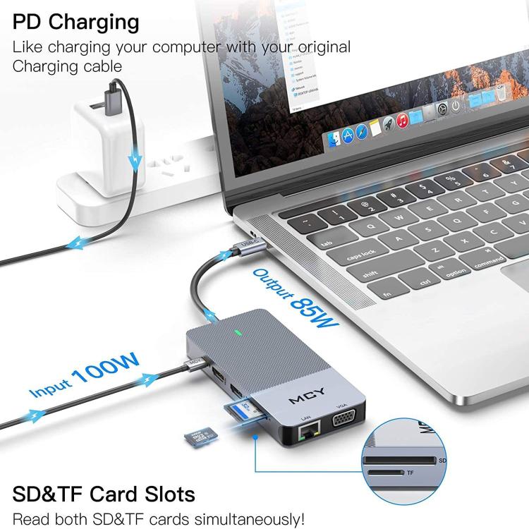 MCY 12-In-1 USB-C Hub With Triple Monitor Support (1000Mbps Lan+VGA+USB3.0/USB2.0+SD/TF+2 HDMI 4K 30Hz+85W PD���