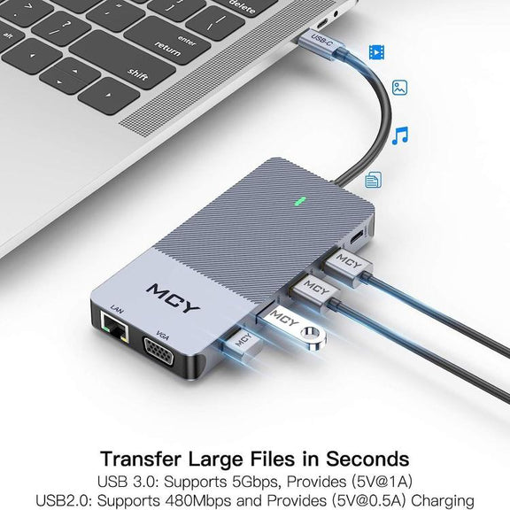 MCY 12-In-1 USB-C Hub With Triple Monitor Support (1000Mbps Lan+VGA+USB3.0/USB2.0+SD/TF+2 HDMI 4K 30Hz+85W PD���