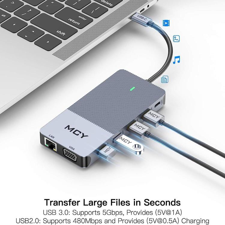 MCY 12-In-1 USB-C Hub With Triple Monitor Support (1000Mbps Lan+VGA+USB3.0/USB2.0+SD/TF+2 HDMI 4K 30Hz+85W PD���