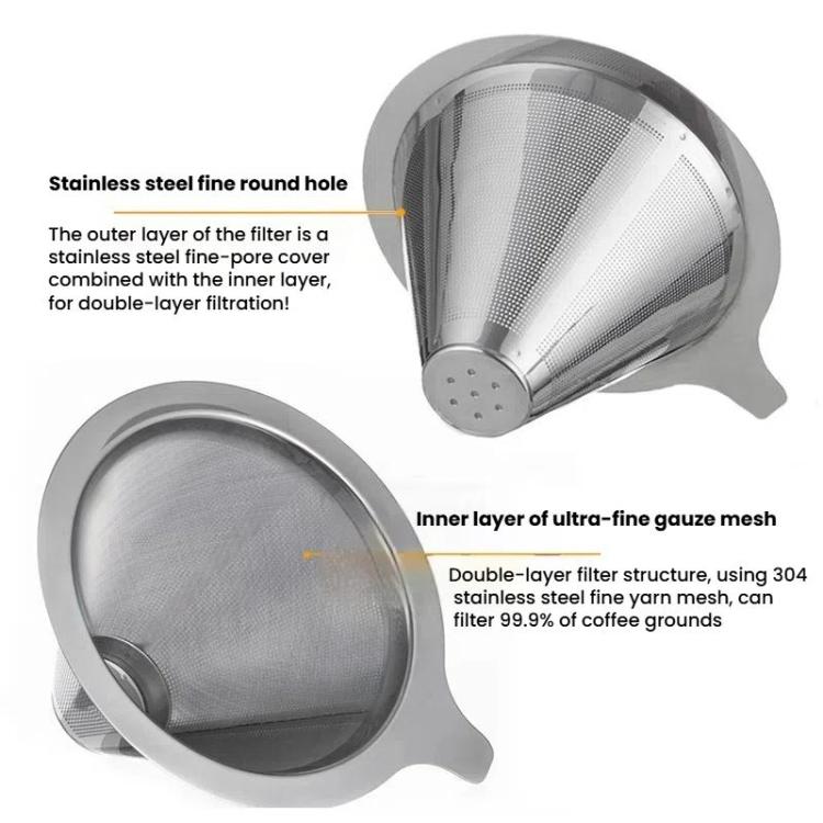 304 Stainless Steel Coffee Filter Reusable Mesh for Pour Over/Drip Coffee Maker, Spec:  4-6 Cups