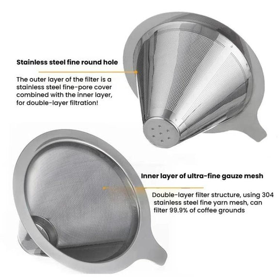 304 Stainless Steel Coffee Filter Reusable Mesh for Pour Over/Drip Coffee Maker, Spec: 1-2 Cups