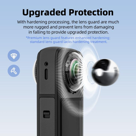 For Insta360 X5 Camera aMagisn Lens Guard Protector Detachable Anti-Scratch Glass Cover Standard Edition