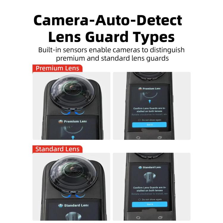 For Insta360 X5 Camera aMagisn Lens Guard Protector Detachable Anti-Scratch Glass Cover Standard Edition