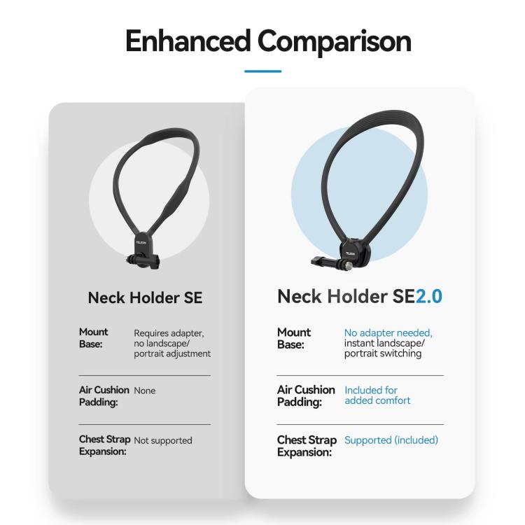 TELESIN Action Camera Neck Holder SE2.0 POV Perspective Bracket With Adjustable Chest Strap(Black) - free shipping - PMC TechLife - Order now!