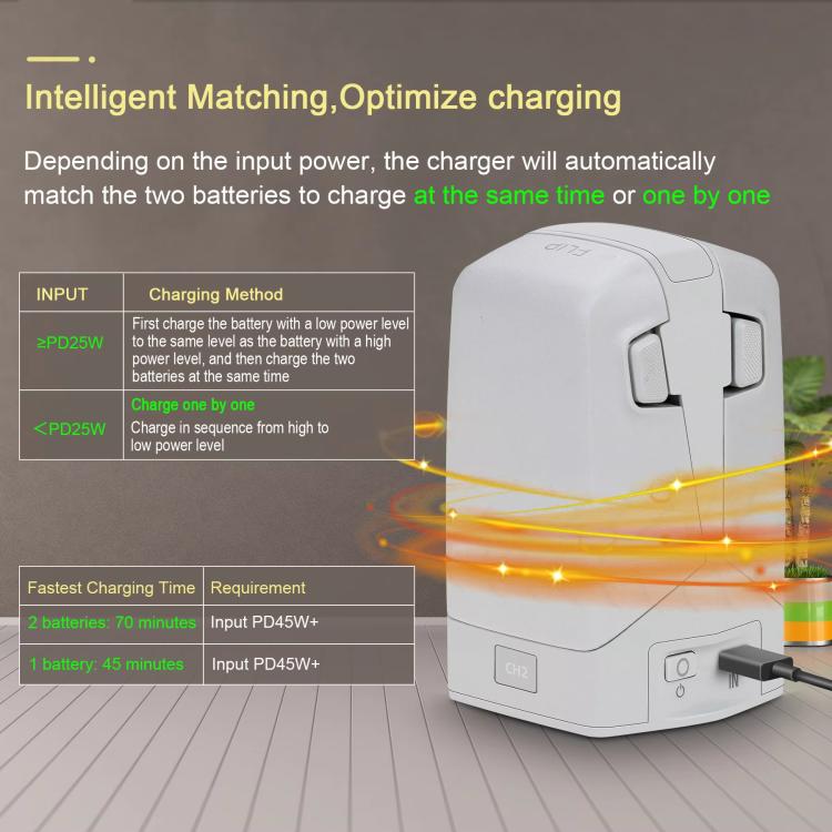 For DJI Flip YX Dual-Slot Vertical Bttery Charger Charging Station With Color Screen