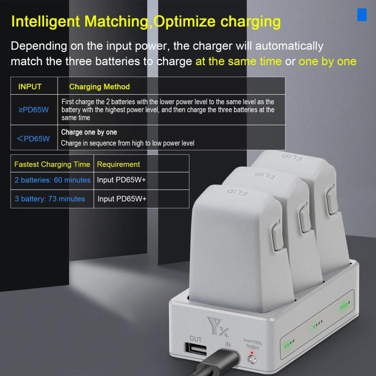 For DJI Flip YX 3-Way Charger Bidirectional Battery Management System - free shipping - PMC Jewellery - Order now!