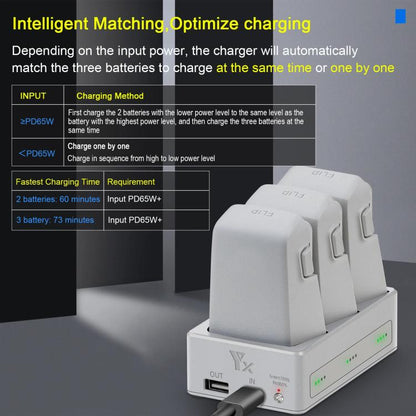 For DJI Flip YX 3-Way Charger Bidirectional Battery Management System - free shipping - PMC Jewellery - Order now!