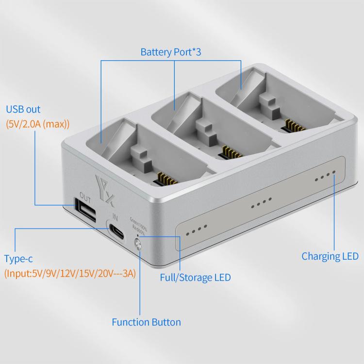 For DJI Flip YX 3-Way Charger Bidirectional Battery Management System - free shipping - PMC TechLife - Order now!