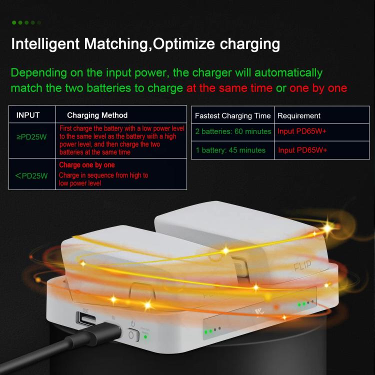 For DJI Flip YX Parallel Charger Hub Bidirectional Battery Management System - free shipping - PMC Jewellery - Order now!