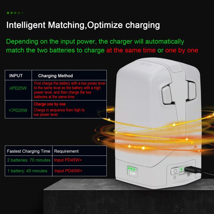 For DJI Flip YX 2-way Vertical Battery Charger Bidirectional Battery Management System - free shipping - PMC Jewellery - Order now!
