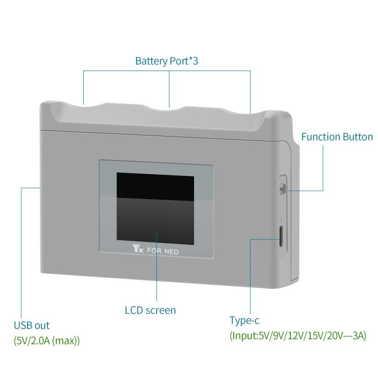 For DJI Neo Battery Charger YX 3-way Color Screen Charger Hub Charging Station - free shipping - PMC Jewellery - Order now!