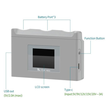 For DJI Neo Battery Charger YX 3-way Color Screen Charger Hub Charging Station - free shipping - PMC Jewellery - Order now!