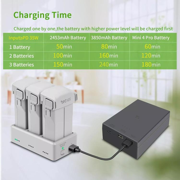 YX 3-Way Battery Charger For DJI Mini 4 Pro/Mini 3/Mini 3 Pro Charging Hub 35W US Plug