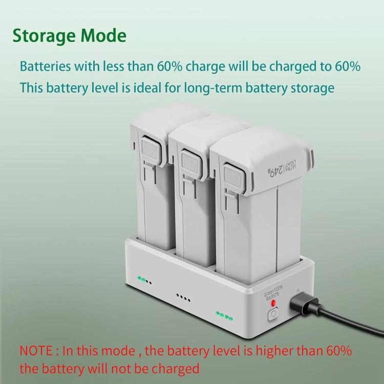 YX 3-Way Battery Charger For DJI Mini 4 Pro/Mini 3/Mini 3 Pro Charging Hub 35W US Plug - free shipping - PMC TechLife - Order now!