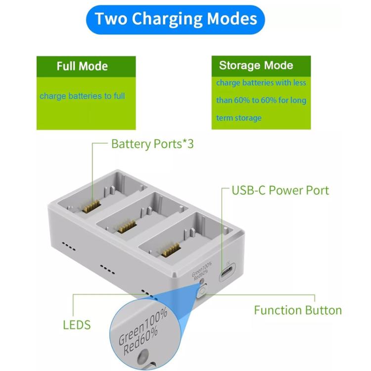 YX 3-Way Battery Charger For DJI Mini 4 Pro/Mini 3/Mini 3 Pro Charging Hub 35W EU Plug