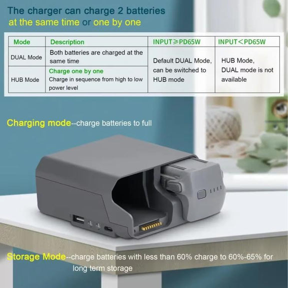 For DJI Air 3/Air 3S YX 2-Way Battery Charger Charging Butler With Color Screen Drone Accessories