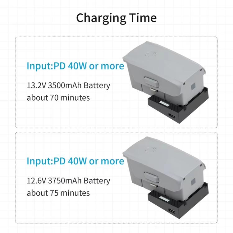For DJI Air 2/Air 2S Battery Charger with QC3.0 & PD Fast Charge Auto-Smart Compatible Charging - free shipping - PMC Jewellery - Order now!