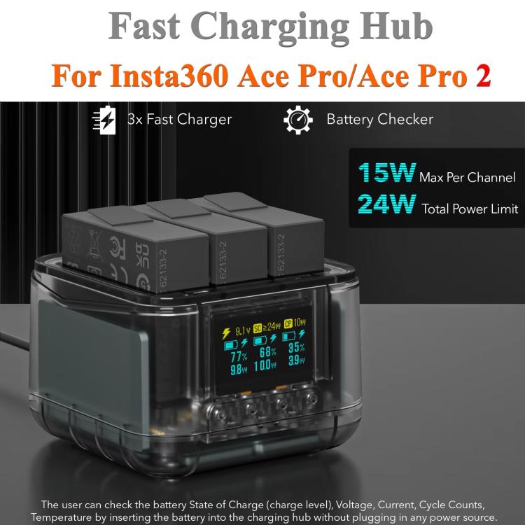 For Insta360 Ace Pro/Ace Pro 2 Battery Charger 3-Channel Fast Charging Station With OLED Screen(Transparent Black) - free shipping - PMC TechLife - Order now!