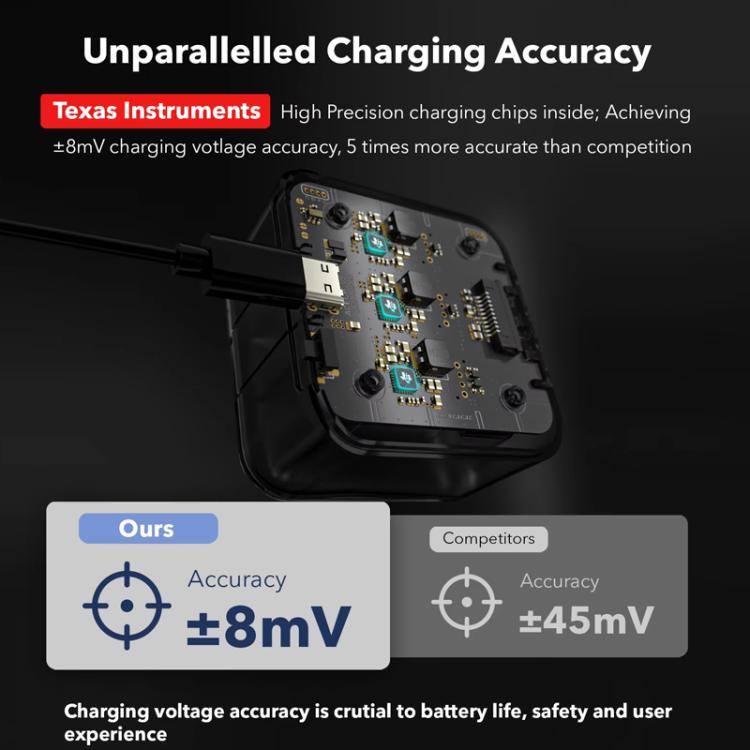 For Insta360 Ace Pro/Ace Pro 2 Battery Charger 3-Channel Fast Charging Station With OLED Screen(Transparent Black) - free shipping - PMC TechLife - Order now!