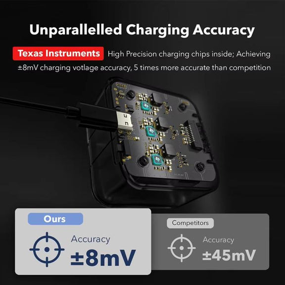 For GoPro HERO13 Black Triple Battery Charger Smart Charging Dock With OLED Display(Transparent Black)