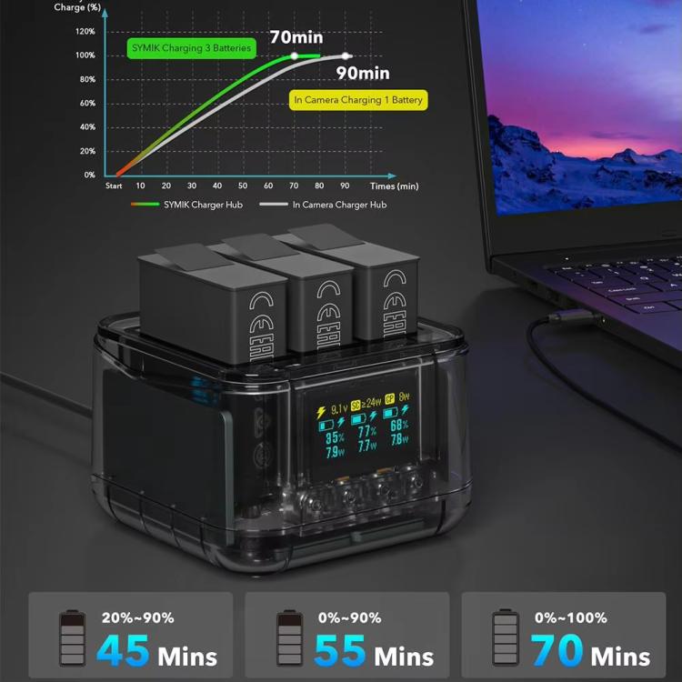 For GoPro HERO13 Black Triple Battery Charger Smart Charging Dock With OLED Display(Transparent Black)