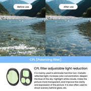 For DJI Mavic 4 Pro RCSTQ Lens Filter, Style: CPL+ND8/PL+ND16/PL+ND32/PL
