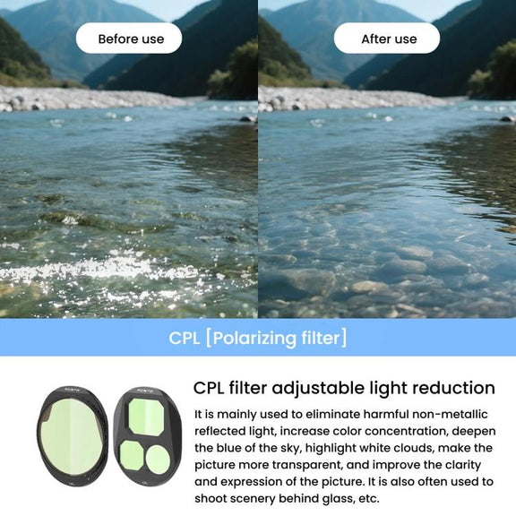 For DJI Mavic 4 Pro RCSTQ Lens Filter, Style: CPL+ND8+ND16+ND32