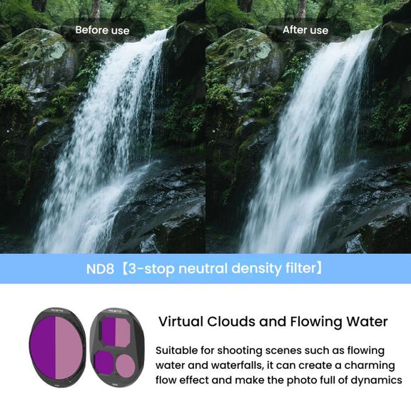 For DJI Mavic 4 Pro RCSTQ Lens Filter, Style: ND32