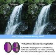 For DJI Mavic 4 Pro RCSTQ Lens Filter, Style: CPL+ND8/PL+ND16/PL+ND32/PL
