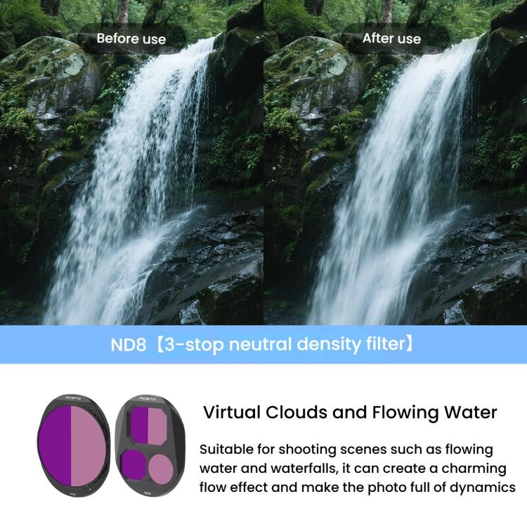 For DJI Mavic 4 Pro RCSTQ Lens Filter, Style: CPL+ND8/PL+ND16/PL+ND32/PL