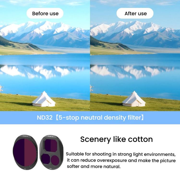 For DJI Mavic 4 Pro RCSTQ Lens Filter, Style: CPL+ND8/PL+ND16/PL+ND32/PL