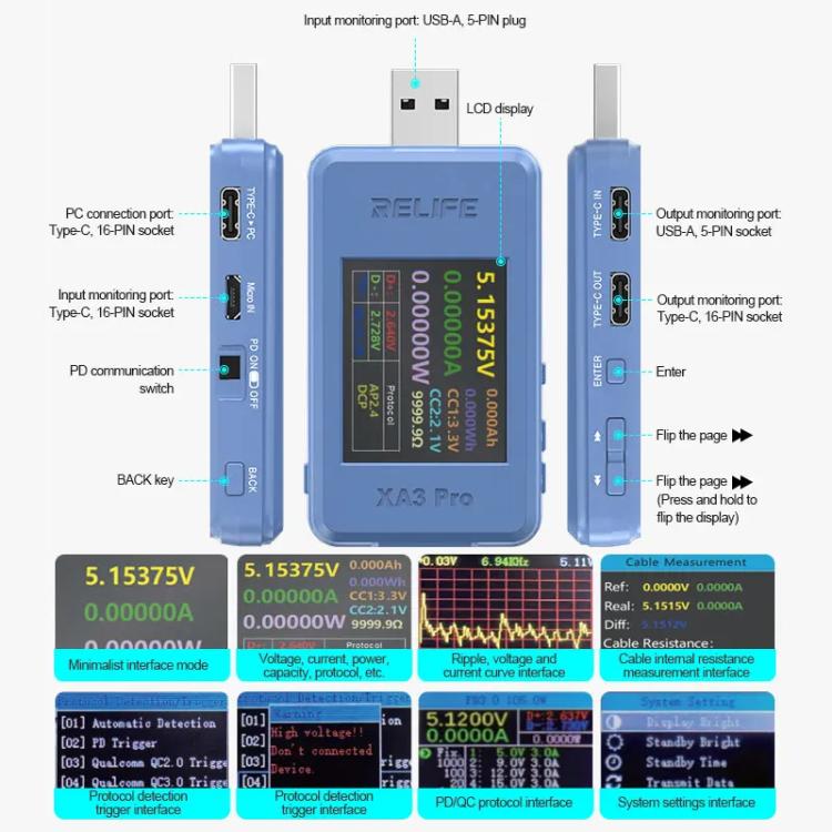 RELIFE XA3 Pro USB / Type-C Smart Detector Fast Charging Protocol Identification Detection