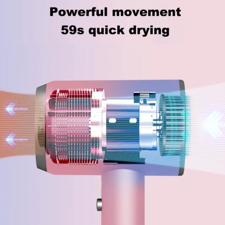 High-Speed Hair Dryer Salon & Home Blow Dryer with Blue Light Ionic Technology US Plug(Gradient Pink) - free shipping - PMC TechLife - Order now!