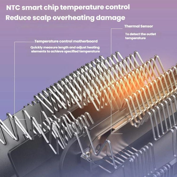High-Speed Hair Dryer Salon & Home Blow Dryer with Blue Light Ionic Technology EU Plug(Gradient Purple)