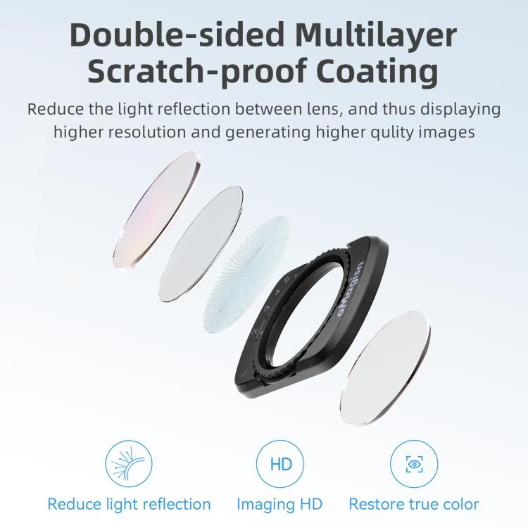 For DJI Osmo Pocket 3 aMagisn Adjustable Magnetic Filter Camera Lens Filters ND 1 To 5 Gear - free shipping - PMC TechLife - Order now!