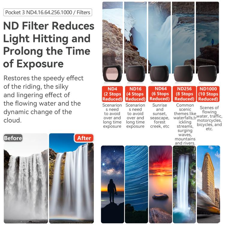 For DJI Osmo Pocket 3 aMagisn Adjustable Magnetic Filter Camera Lens Filters ND1000 - free shipping - PMC Jewellery - Order now!