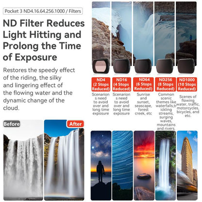For DJI Osmo Pocket 3 aMagisn Adjustable Magnetic Filter Camera Lens Filters ND1000 - free shipping - PMC Jewellery - Order now!