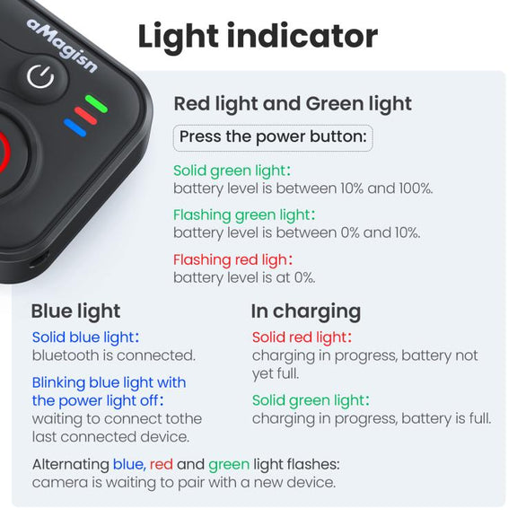 aMagisn Wireless Bluetooth Remote Control for Insta360, GoPro Hero Cameras & Smartphones