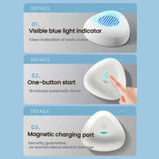 Portable Sterilization Pesticide Residue Removal Fruit Vegetable Cleaning Machine, Size: English(White)