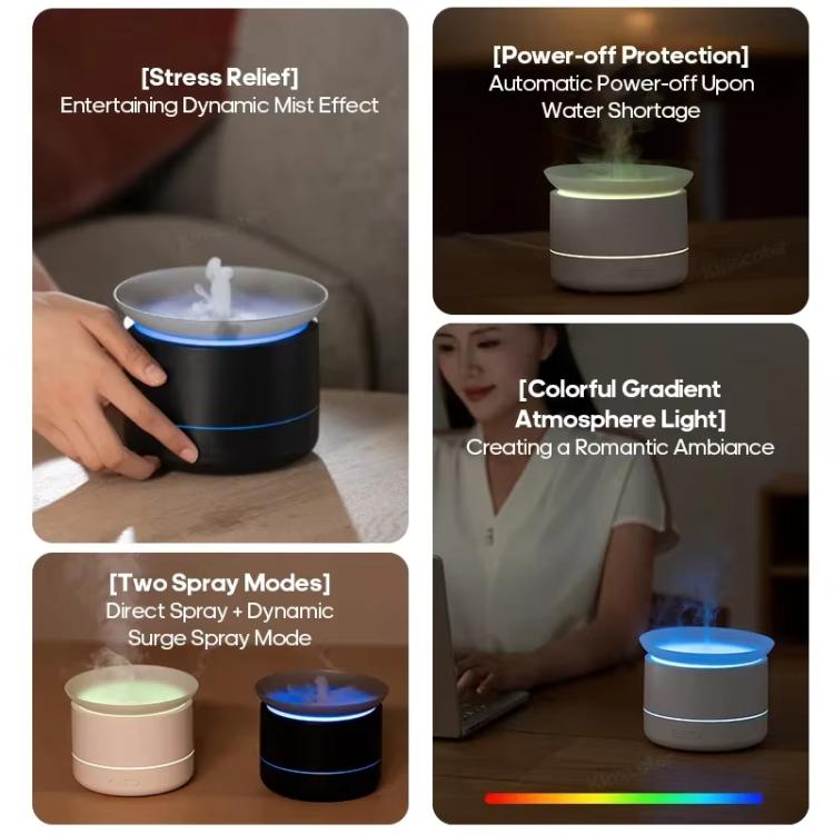 200ml Sea of Clouds Aroma Diffuser Essential Oil Humidifier with 7-Color Mood Lights USB-Powered, Color: White