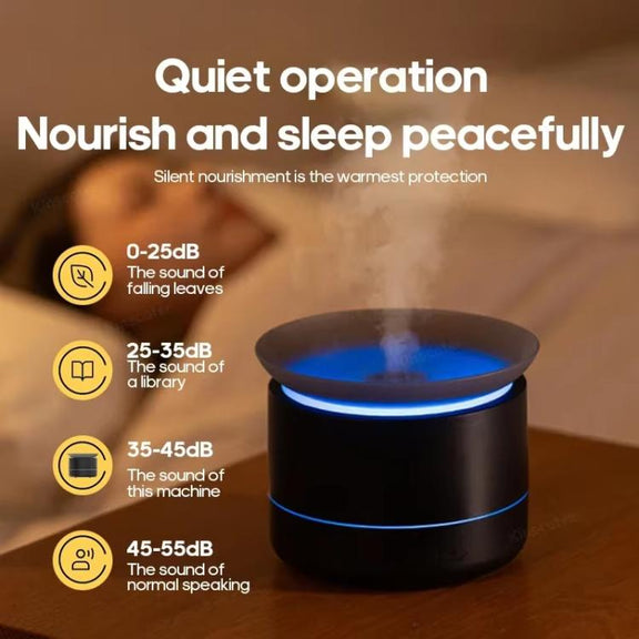 200ml Sea of Clouds Aroma Diffuser Essential Oil Humidifier with 7-Color Mood Lights USB-Powered, Color: White