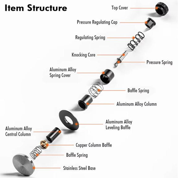 53mm Adjustable Impact Coffee Tamper with Threaded Base Spring-Loaded Espresso Tamper Tool