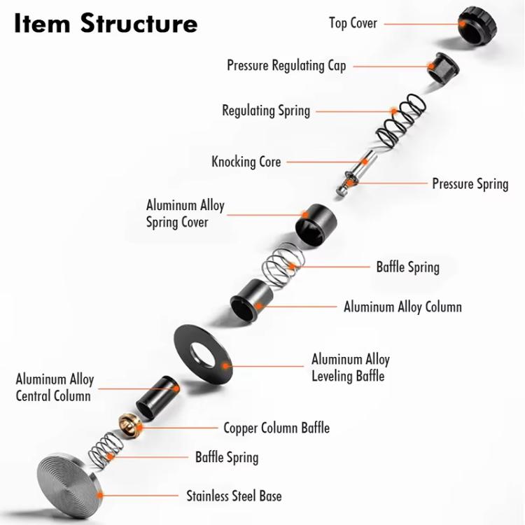 53mm Adjustable Impact Coffee Tamper with Threaded Base Spring-Loaded Espresso Tamper Tool