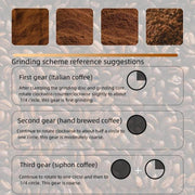 Manual Coffee Grinder with 5-Claw 420 Stainless Steel Burr External Click Adjustable Grind Settings(Silver Black)
