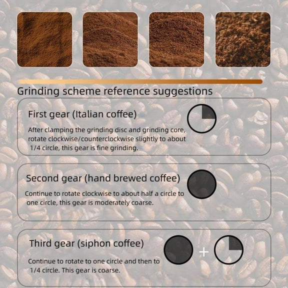 Manual Coffee Grinder with 5-Claw 420 Stainless Steel Burr External Click Adjustable Grind Settings(Silver Black)