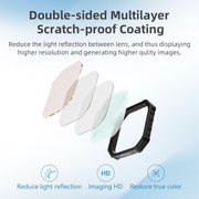 For Insta360 Ace Pro / Ace Pro 2 aMagisn AC28 Filter, Spec: CPL