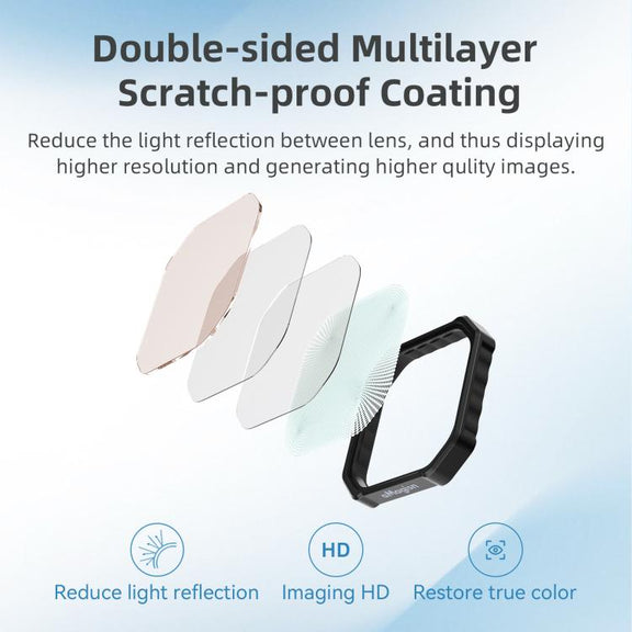 For Insta360 Ace Pro / Ace Pro 2 aMagisn AC28 Filter, Spec: CPL