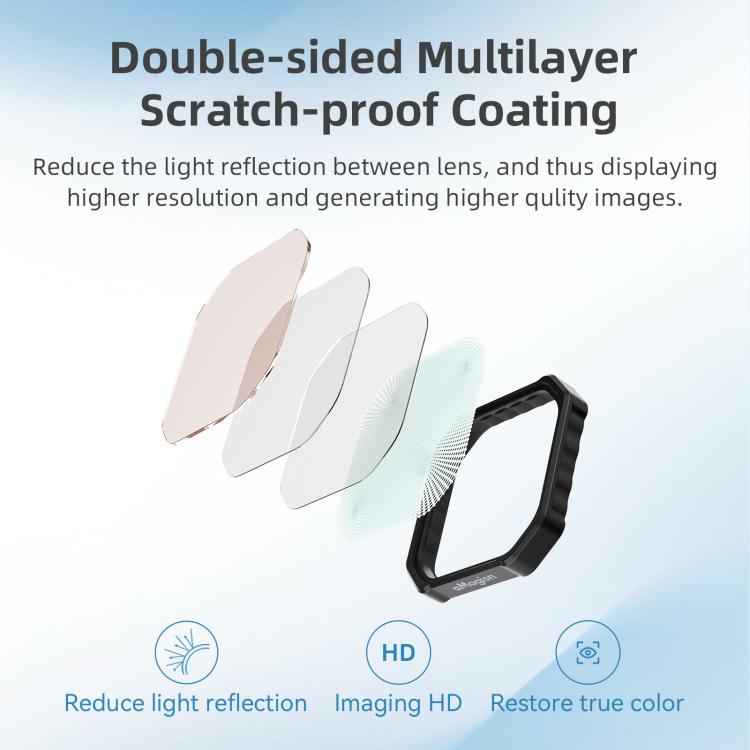 For Insta360 Ace Pro / Ace Pro 2 aMagisn AC28 Filter, Spec: CPL
