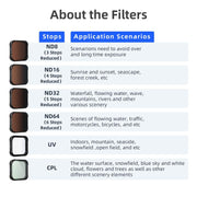 aMagisn AP26 Filter For GoPro HERO13 Black / 12 Black / 11 Black / 10 Black / 9 Black / 11Mini Black, Spec: UV